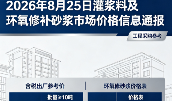 南平2026年8月25日灌浆料及环氧修补砂浆市场价格信息通报
